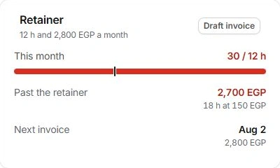 Retainer usage with included hours, overage amount and next invoice