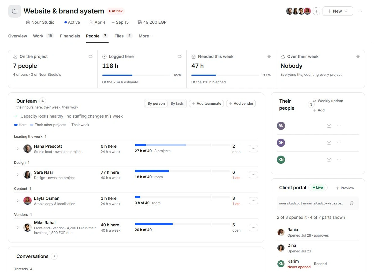 Project People page with team workloads, client contacts and capacity summaries