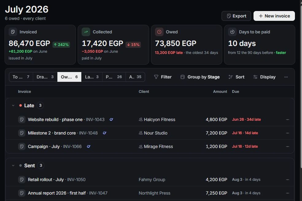 Invoice list with stage filters and outstanding invoice balances